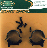 Weaver Mounts 49163 Sure Grip 1″ Medium Quick Detach Matte Black Steel