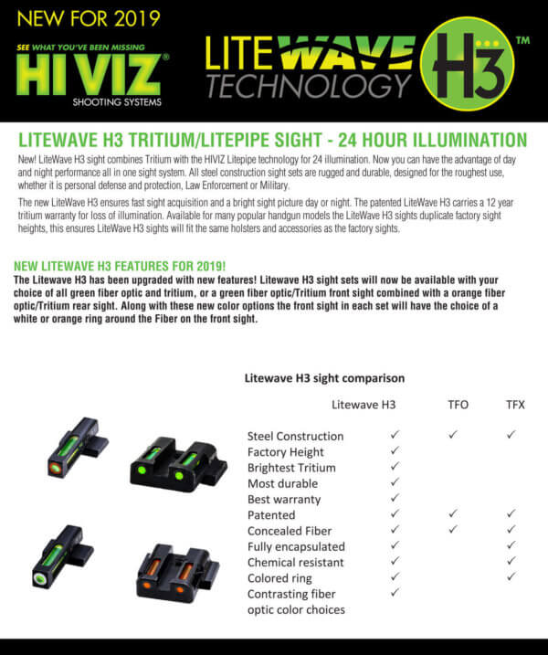 HiViz KBN321 LiteWave H3 Tritium/LitePipe Kimber 1911 Sight Set Black | Green Tritium with White Outline Front Sight Green Fiber Optic Rear Sight