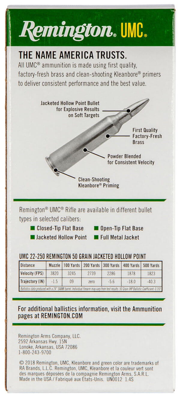 Remington Ammunition 23783 UMC Value Pack 22-250 Rem 50 gr Jacketed Hollow Point (JHP) 40rd Box