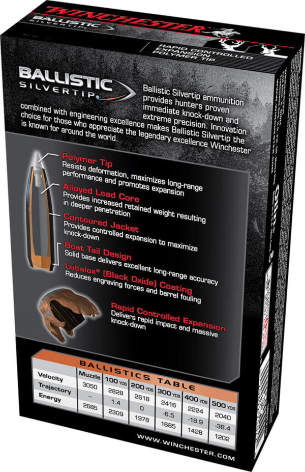 Winchester Ammo SBST2506 Ballistic Silvertip Hunting 25-06 Rem 115 gr Rapid Controlled Expansion Polymer Tip 20rd Box