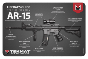 TekMat TEKR17AR15MEDIA Liberal’s Guide To The AR-15 Cleaning Mat Multi Color Rubber 17″ Long AR-15 Diagram