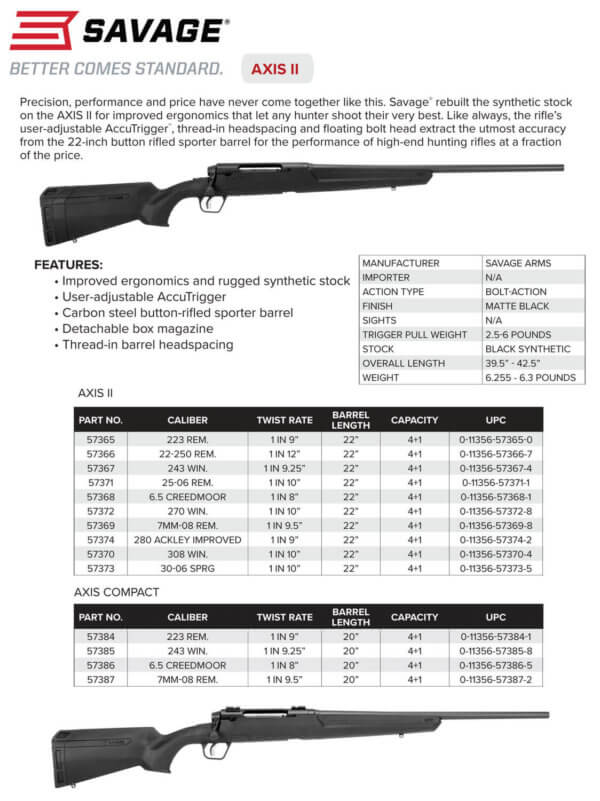 Savage Arms 57374 Axis II  280 Ackley Improved 4+1 22  Matte Black Barrel/Rec  Synthetic Stock”