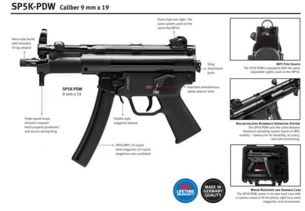 HK 81000481 SP5K PDW 9mm Luger Caliber with 5.83″ Barrel 30+1 Capacity Black Metal Finish No Stock (Sling Mount) Black Polymer Grip Right Hand