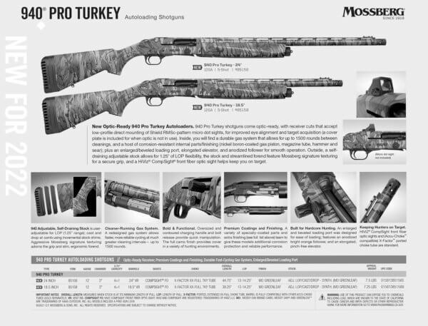 Mossberg 85156 940 Pro Turkey 12 Gauge with 24″ Barrel 3″ Chamber 4+1 Capacity Overall Mossy Oak Greenleaf Finish & Synthetic Stock Right Hand (Full Size)