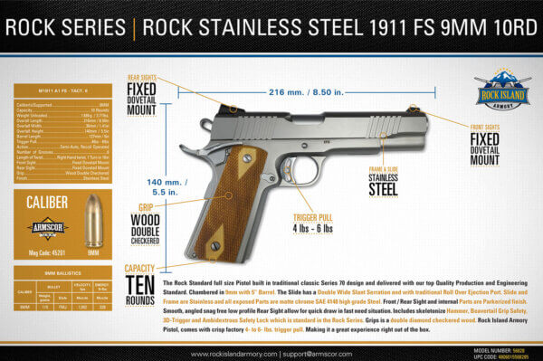 Rock Island 56828 Stainless Standard CS Rock 9mm Luger 10+1 3.60″ Stainless Stainless Wood Double Checkered Grips