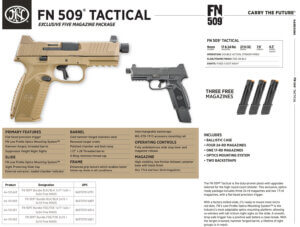 FN 66101649 509 Tactical Bundle 9mm Luger 24+1  4.50″ Black Steel Threaded Barrel  Black Optic Ready/Serrated SS Slide & Frame w/Picatinny Rail  Ambidextrous  5 Magazines