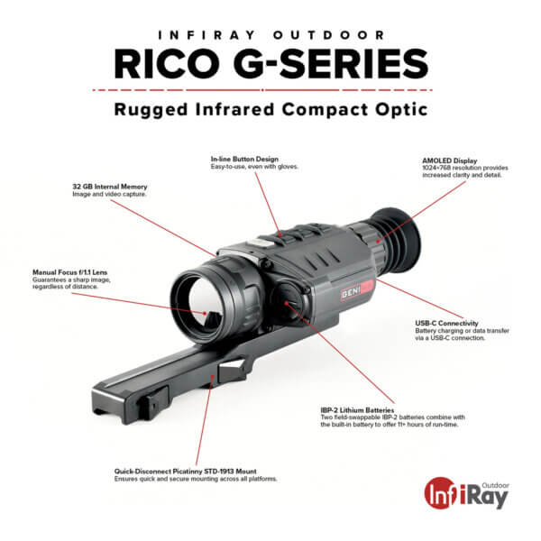 iRay USA IRAYGL35R RICO G 384 GL35 Thermal Weapon Sight Black 3x 35mm Multi Reticle 384×288 50Hz Resolution Zoom 4x Features Stadiametric Rangefinder