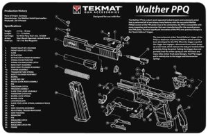 TekMat TEKR17WALQ5SF Walther Q5 SF Cleaning Mat