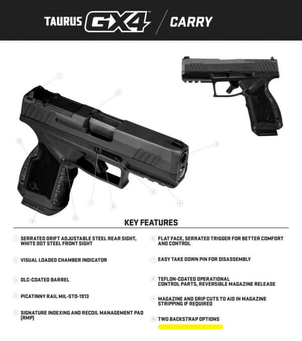 Taurus 1GX4CRP941 GX4 Carry Compact Frame  9mm Luger 15+1  3.70″ Satin Black DLC Steel Barrel  Black Gas Nitride Optic Cut/Serrated Slide  Black Polymer Frame w/Picatinny Rail  Black Polymer w/Interchangeable Backstrap Grip