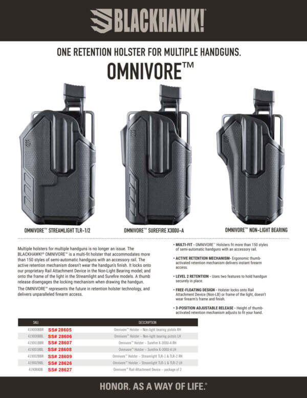 Blackhawk 419002BBR Omnivore Multifit Most Standard Autos w/TLR1/2 Light Plastic Black